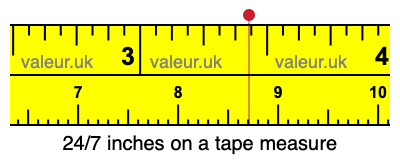 24/7 inches on a tape measure