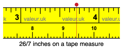 26/7 inches on a tape measure