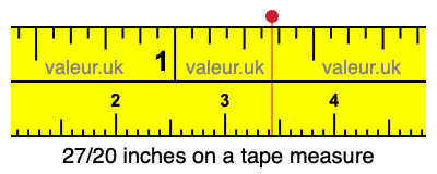 27/20 inches on a tape measure 27/20 inches on a tape measure