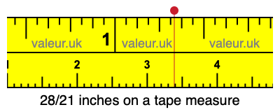 28/21 inches on a tape measure