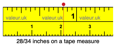 28/34 inches on a tape measure