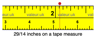 29/14 inches on a tape measure 29/14 inches on a tape measure