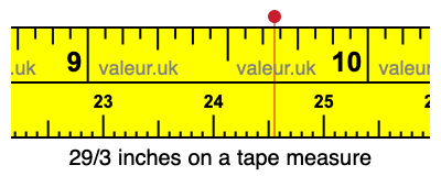 29/3 inches on a tape measure