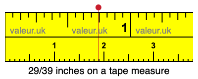 29/39 inches on a tape measure 29/39 inches on a tape measure