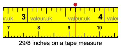 29/8 inches on a tape measure