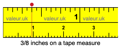 3/8 inches on a tape measure