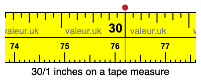30/1 inches on a tape measure