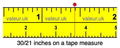 30/21 inches on a tape measure