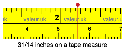 31/14 inches on a tape measure