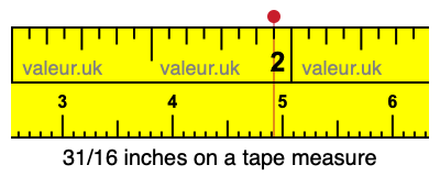 31/16 inches on a tape measure