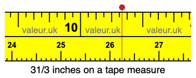 31/3 inches on a tape measure 31/3 inches on a tape measure