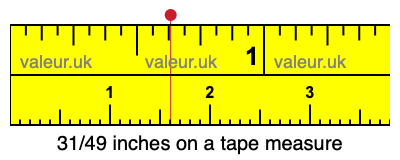 31/49 inches on a tape measure