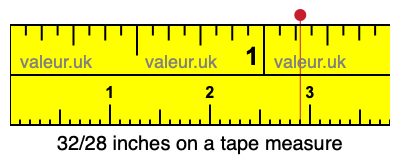 32/28 inches on a tape measure
