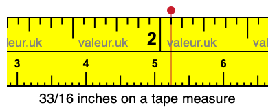33/16 inches on a tape measure