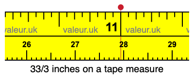 33/3 inches on a tape measure