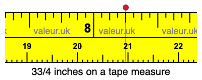 33/4 inches on a tape measure