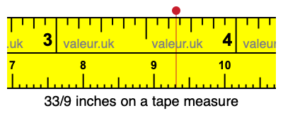 33/9 inches on a tape measure