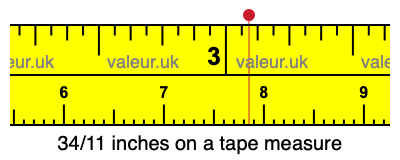 34/11 inches on a tape measure