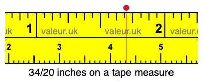 34/20 inches on a tape measure