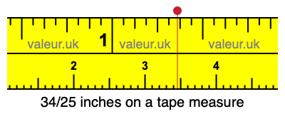 34/25 inches on a tape measure 34/25 inches on a tape measure
