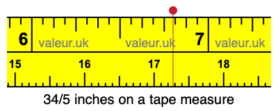 34/5 inches on a tape measure