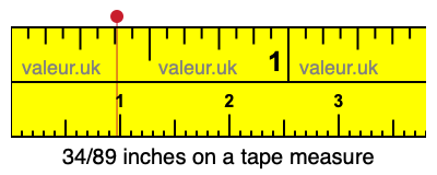 34/89 inches on a tape measure