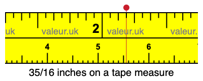35/16 inches on a tape measure