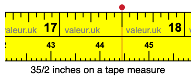 35/2 inches on a tape measure