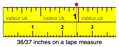 36/37 inches on a tape measure 36/37 inches on a tape measure