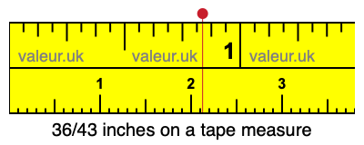 36/43 inches on a tape measure 36/43 inches on a tape measure