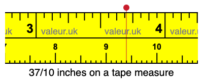 37/10 inches on a tape measure