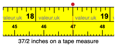 37/2 inches on a tape measure