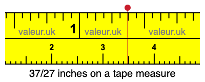 37/27 inches on a tape measure