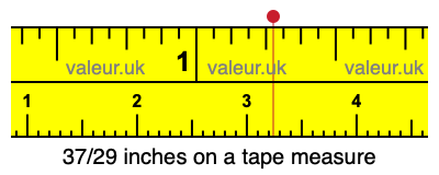37/29 inches on a tape measure