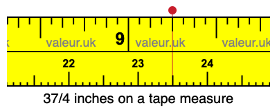 37/4 inches on a tape measure