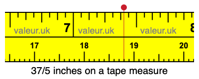 37/5 inches on a tape measure