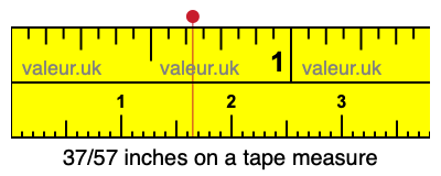 37/57 inches on a tape measure