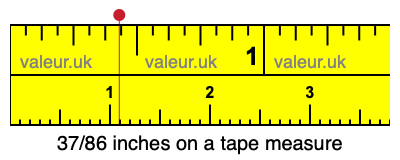 37/86 inches on a tape measure