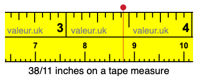 38/11 inches on a tape measure