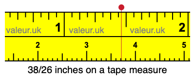 38/26 inches on a tape measure 38/26 inches on a tape measure