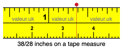 38/28 inches on a tape measure 38/28 inches on a tape measure