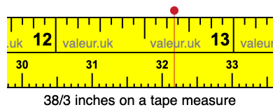 38/3 inches on a tape measure 38/3 inches on a tape measure