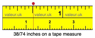 38/74 inches on a tape measure