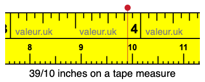 39/10 inches on a tape measure