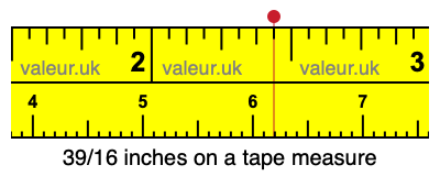 39/16 inches on a tape measure