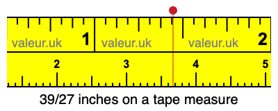39/27 inches on a tape measure