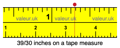 39/30 inches on a tape measure 39/30 inches on a tape measure