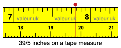 39/5 inches on a tape measure