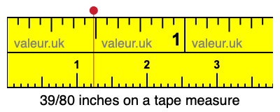 39/80 inches on a tape measure 39/80 inches on a tape measure