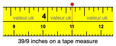 39/9 inches on a tape measure